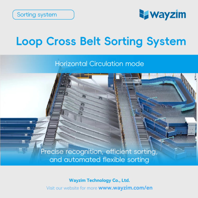 Automatic Sortation Systems The Future Of Efficient Sorting