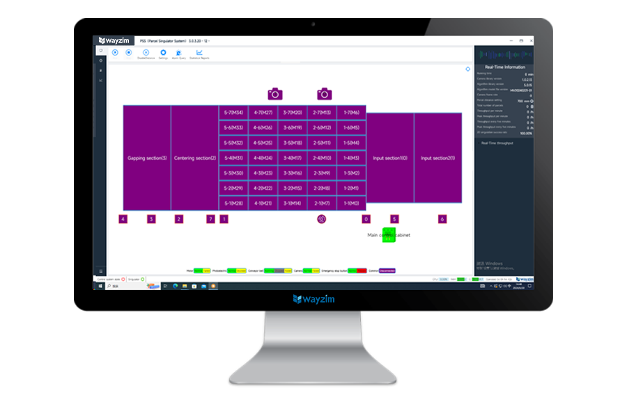 Intelligent Software Control