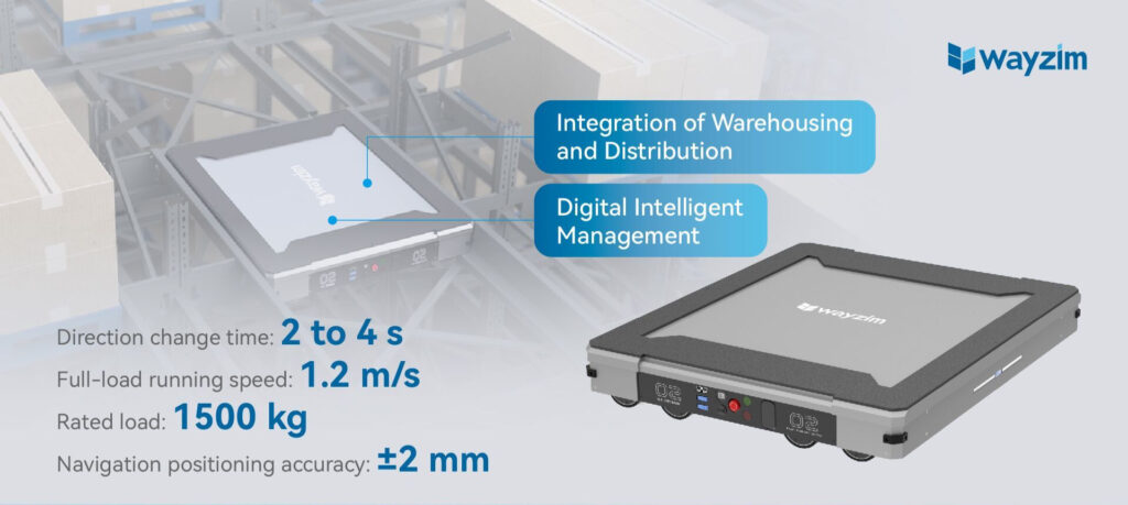 The Pallet Four-way Shuttle—a versatile solution for intelligent material handling.